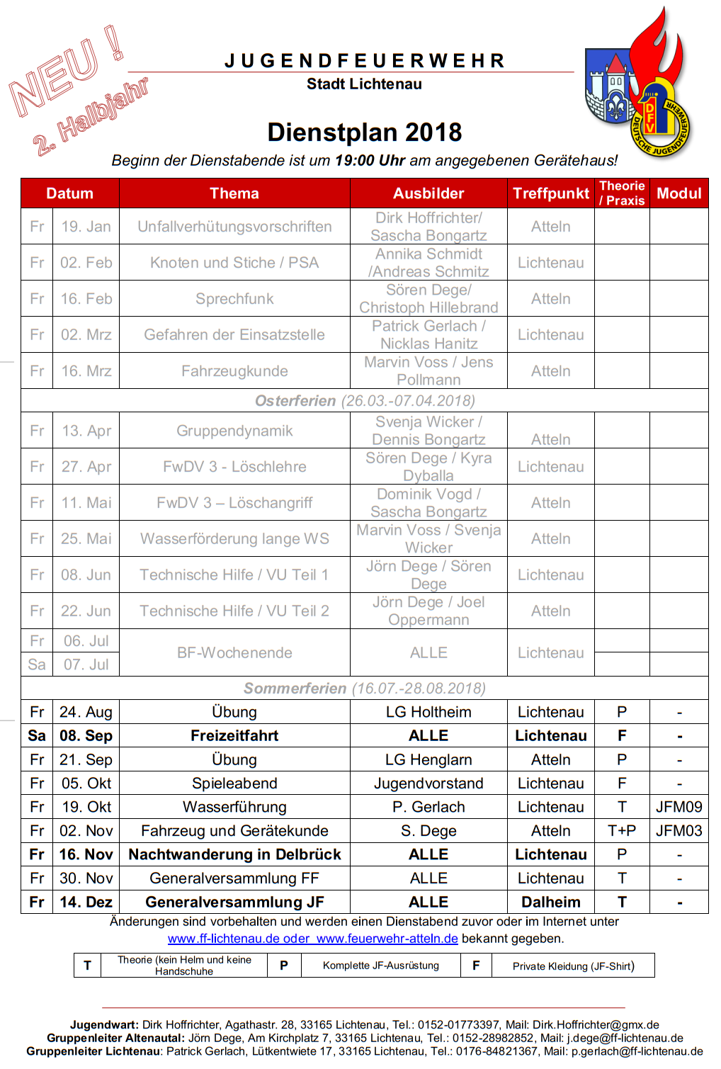 DP JF 2018